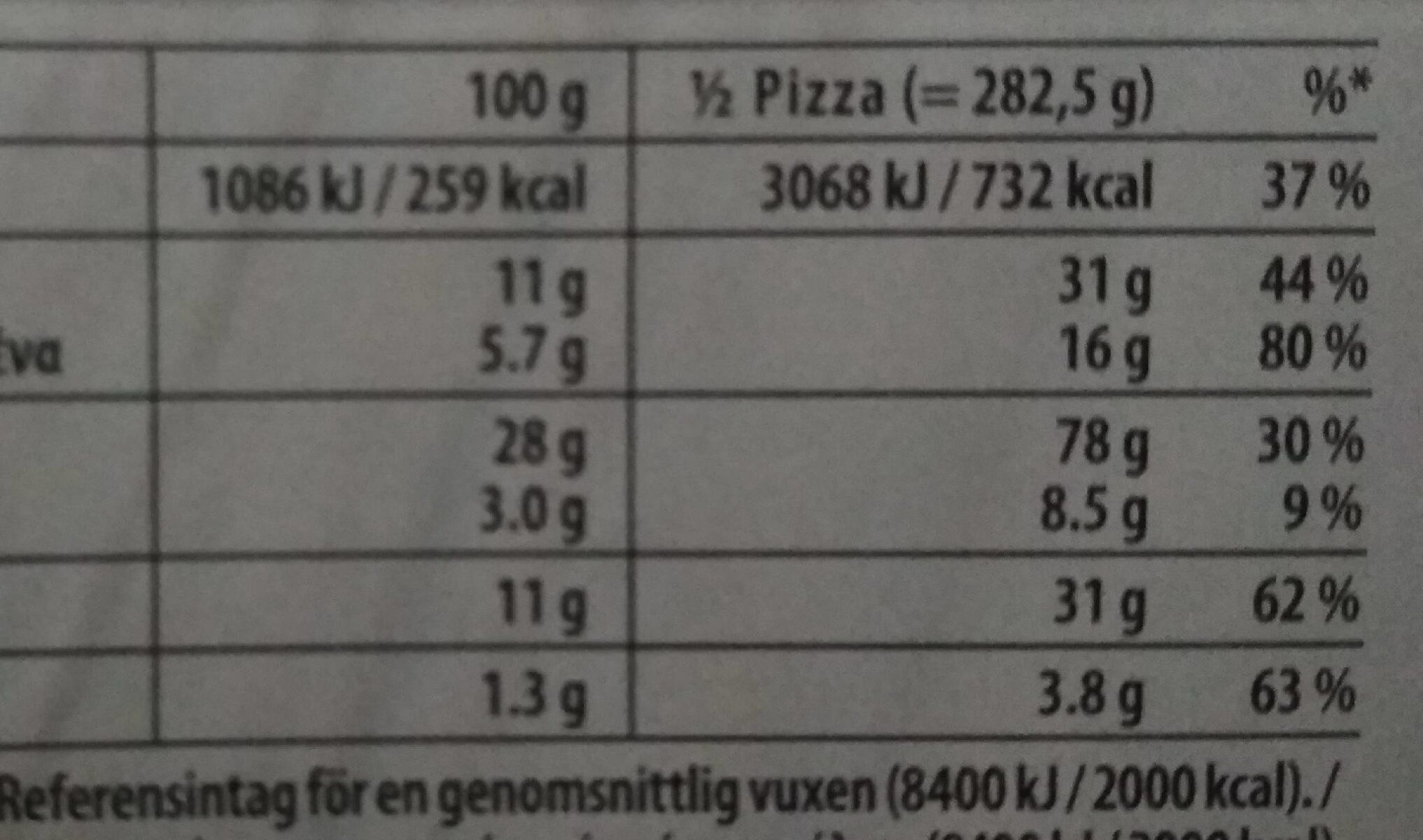 Rústica pizza doble pepperoni queso cheddar y mozzarella - Ravintosisältö - fi