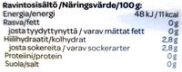 Sokeroimaton GLÖGI - Ravintosisältö - fi