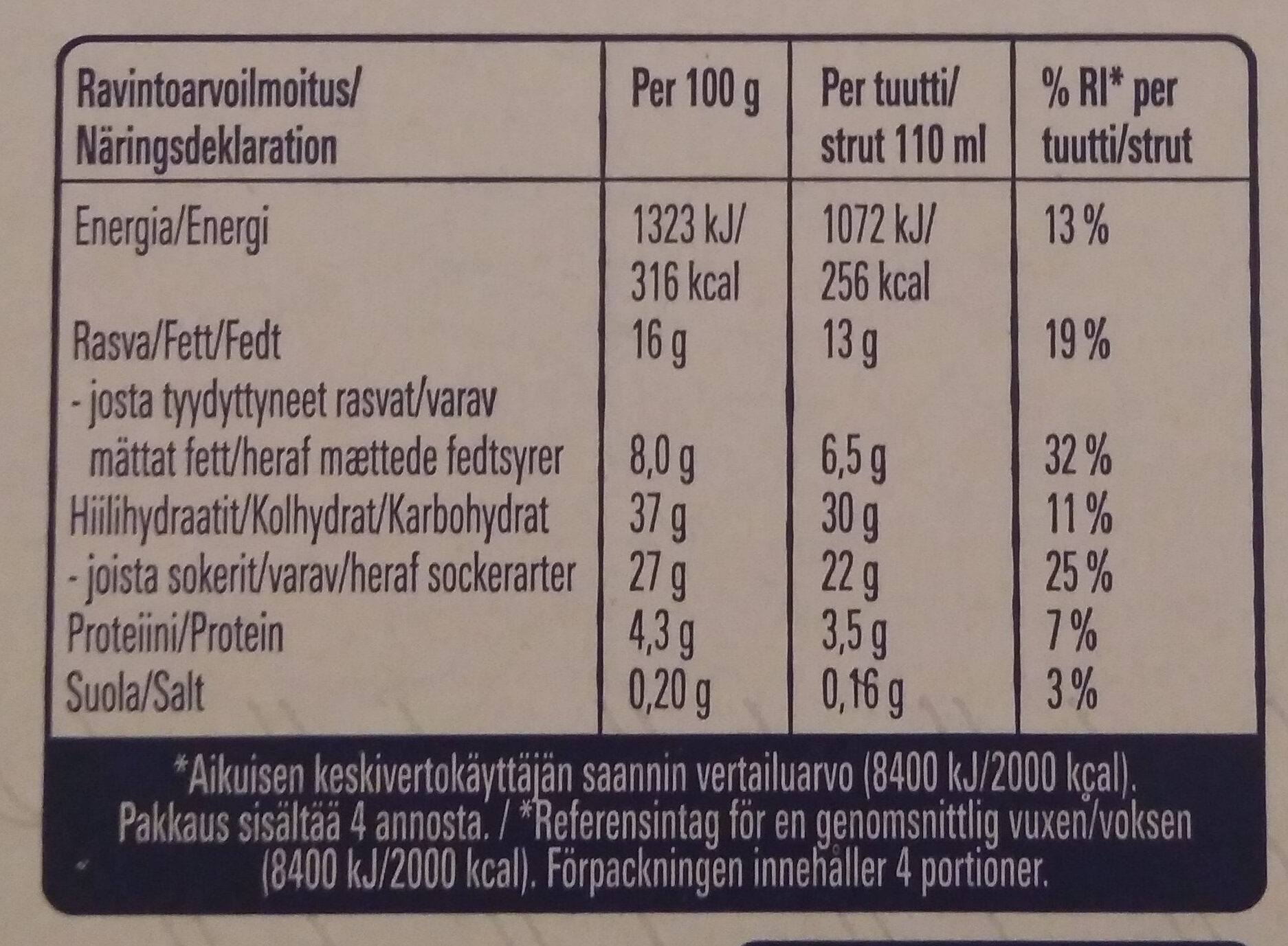 Premium Maitosuklaa - Ravintosisältö - fi