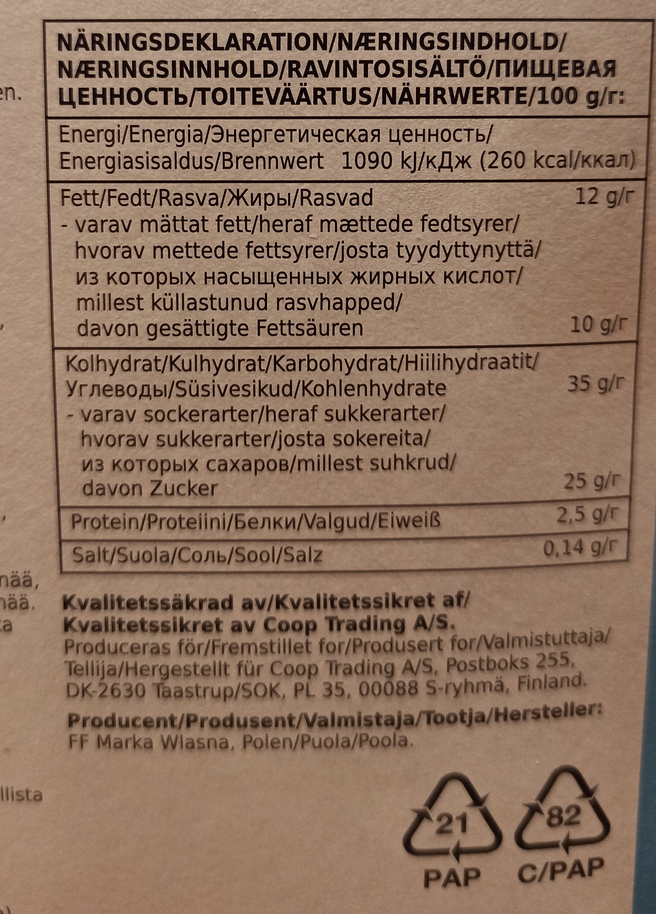 Jäätelötuutit - Ravintosisältö - fi