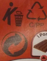 Kit Kat - Kierrätysohjeet ja/tai pakkaustiedot - en