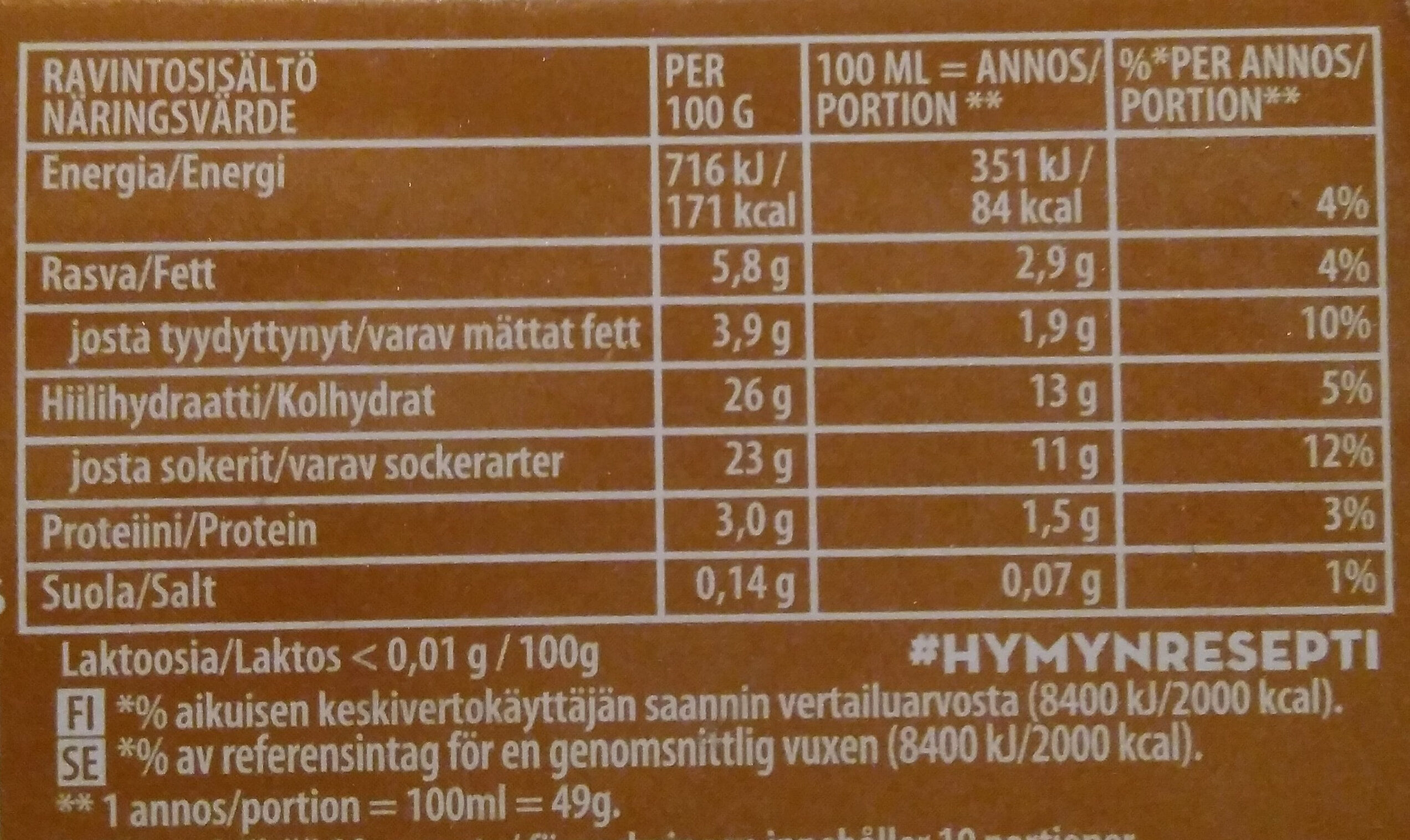 Kinuski-suklaa kermajäätelö - Ravintosisältö - fi